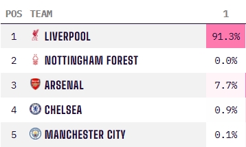 积极表态，重返NBA赛场，快船终于揭开真相，MVP难逃责任