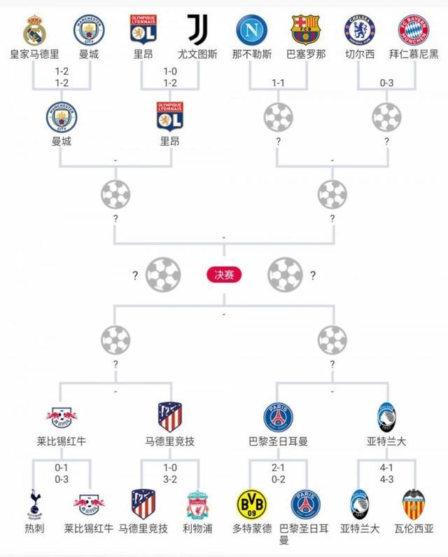世体：巴萨否认了有意引进凯恩的报道，目前没和任何球员接触