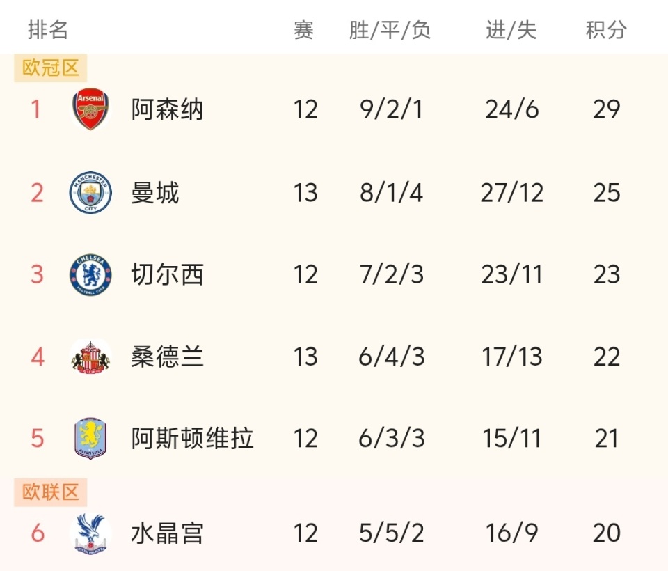 梅州众将：不管未来怎样都要打好最后一场，拼出个保级机会