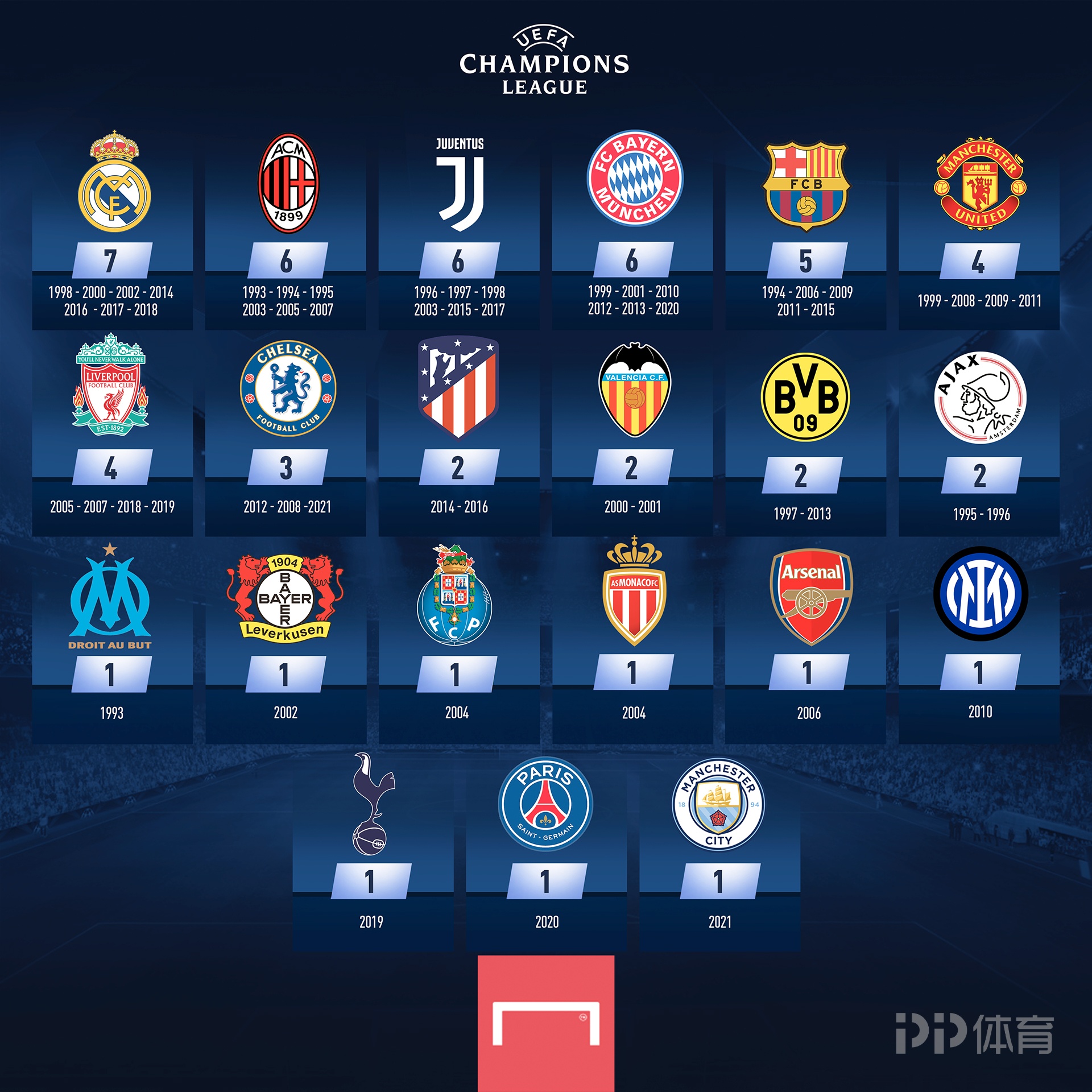 世联赛官宣，总决赛最新赛程揭晓，中国女排对战世界第三