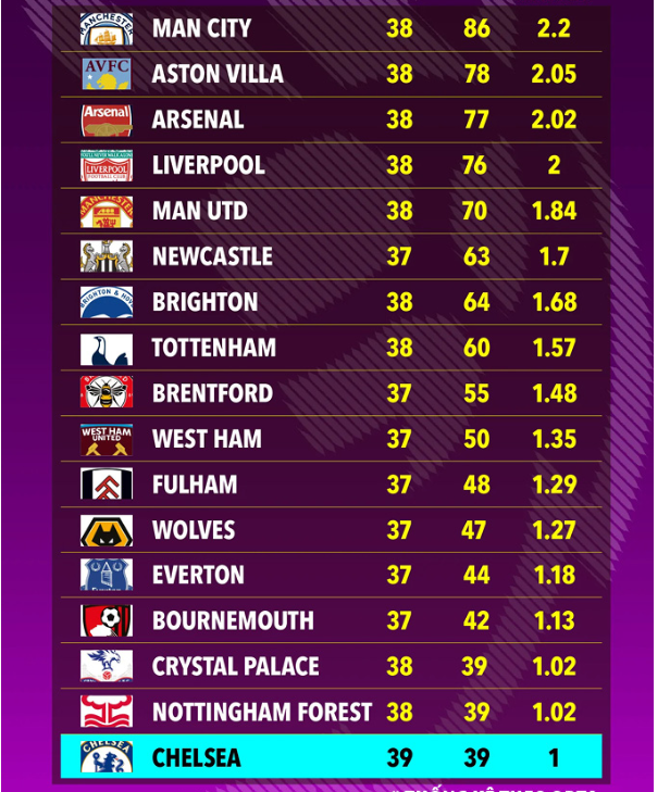 申京隔扣颜射亚当斯，后者按头锁喉遭申京“挑衅”：就扣你这混球