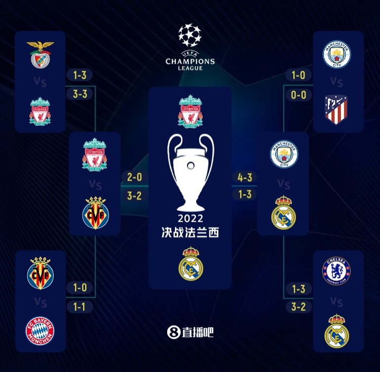 坎塞洛：若赢得世界杯会脱下国家队战袍；未来希望回到本菲卡